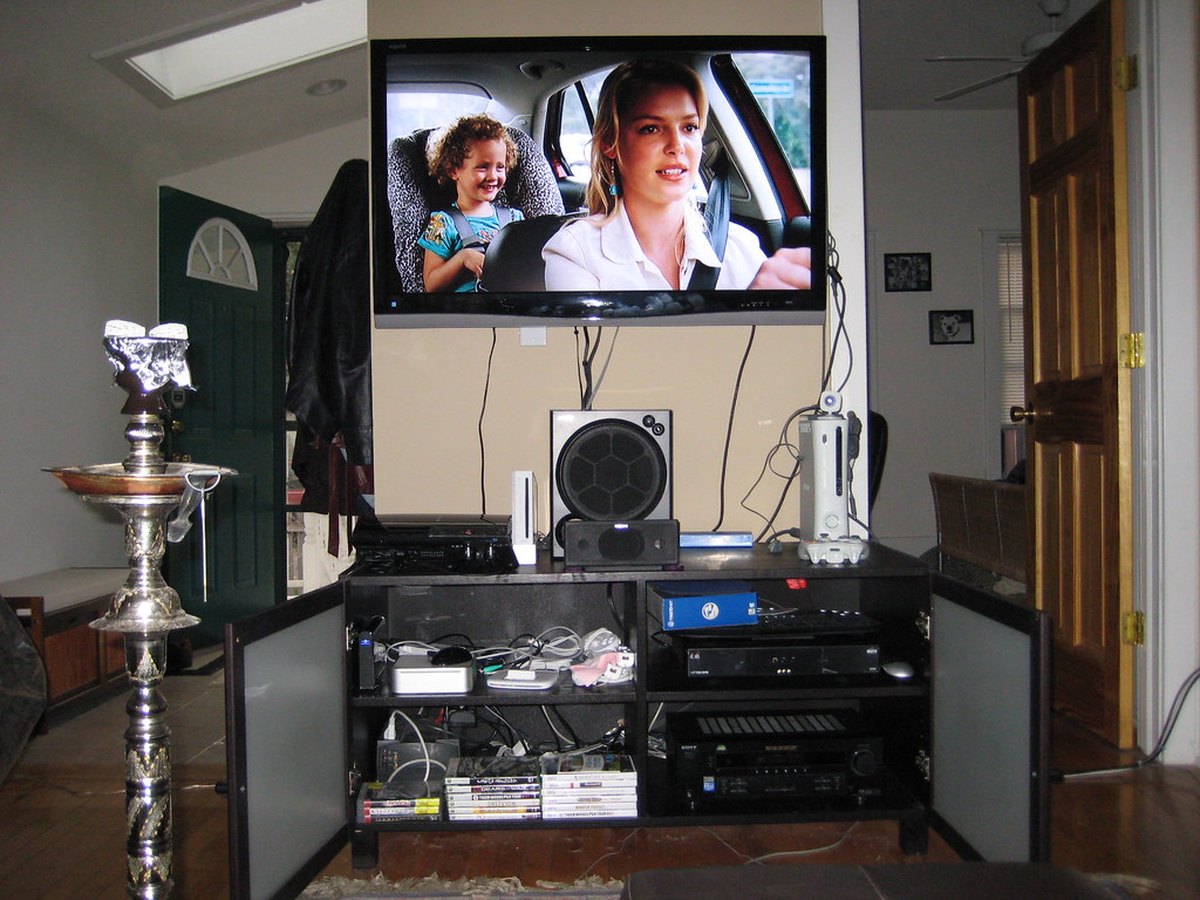 Multi Room Video